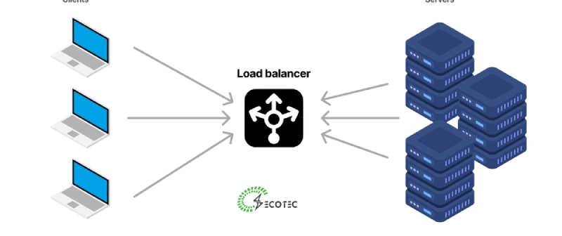 عملکرد سیستم لود بالانسر در بار زیاد