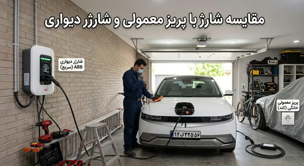 مقایسه شارژر خانگی خودرو برقی با پریز برق معمولی