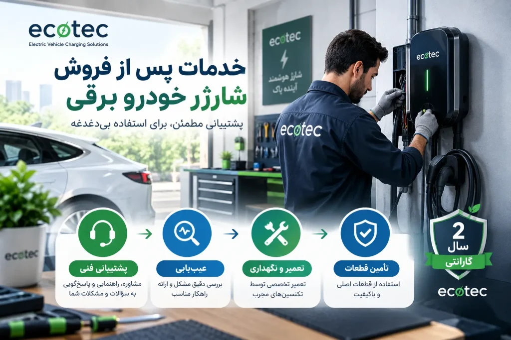 خدمات پس از فروش شارژر خودرو برقی اکوتک