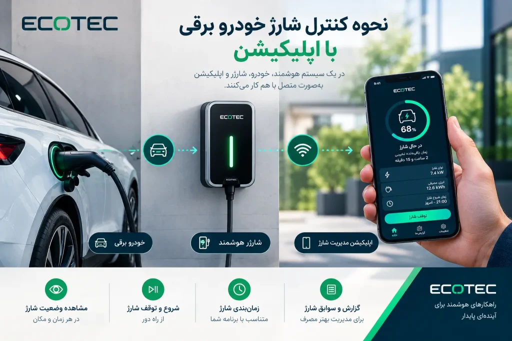 کنترل شارژ خودرو برقی با اپلیکیشن