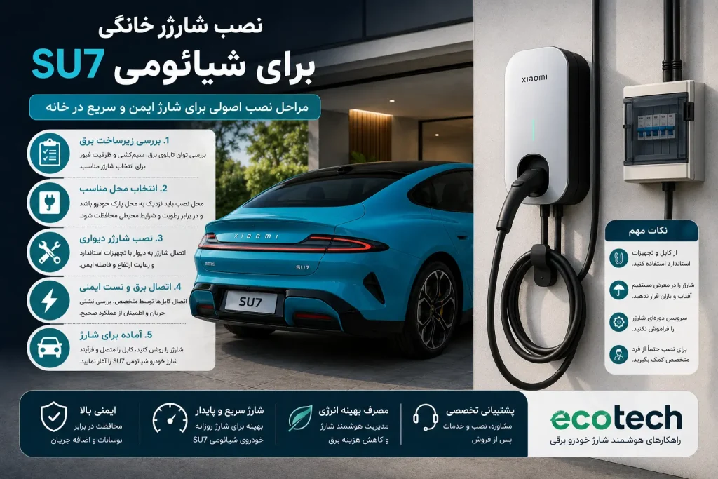 نصب شارژر خانگی برای شیائومی SU7