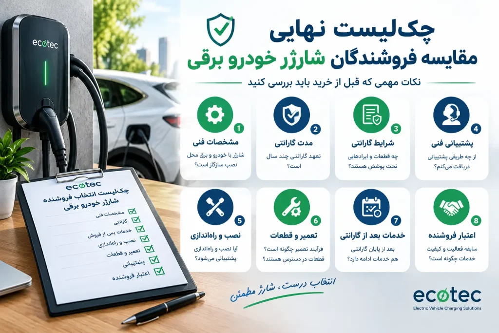 چک لیست انتخاب گارانتی شارژر خودرو برقی