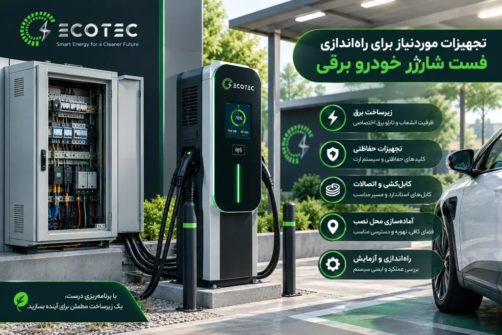 تجهیزات برق و زیرساخت موردنیاز برای نصب فست شارژ خودرو برقی