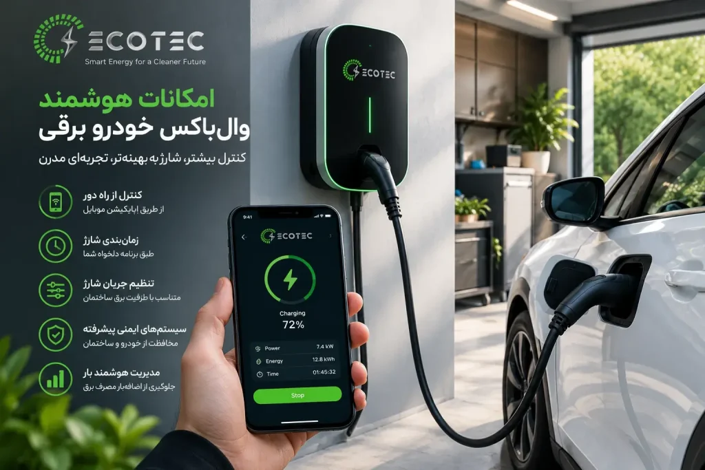 وال‌باکس هوشمند خودرو برقی با نمایش وضعیت شارژ