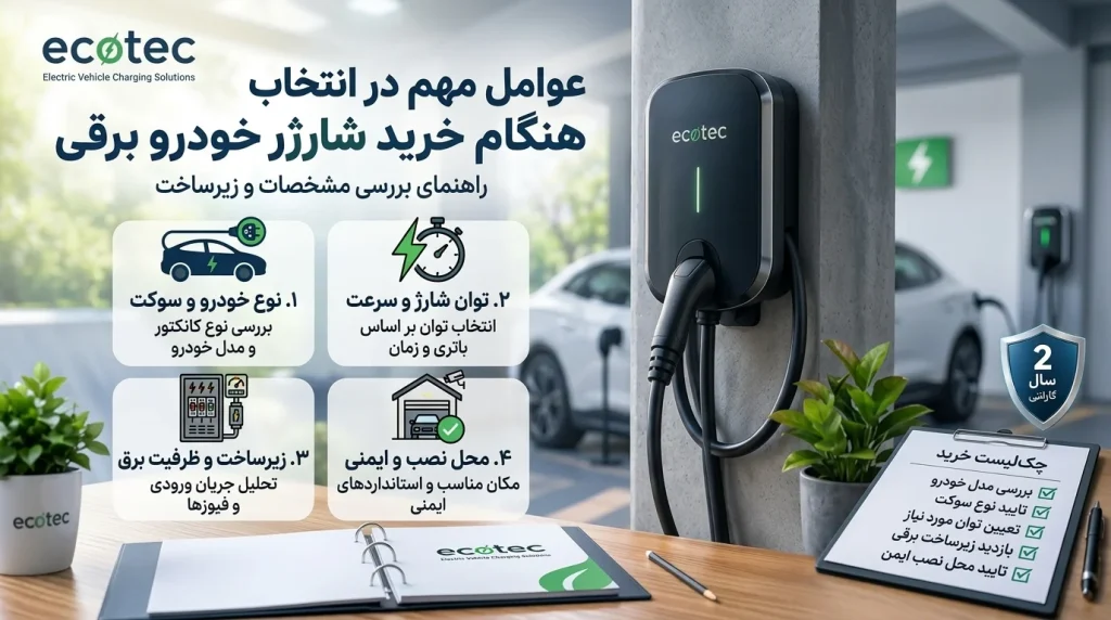 عوامل مهم در انتخاب شارژر خودرو برقی