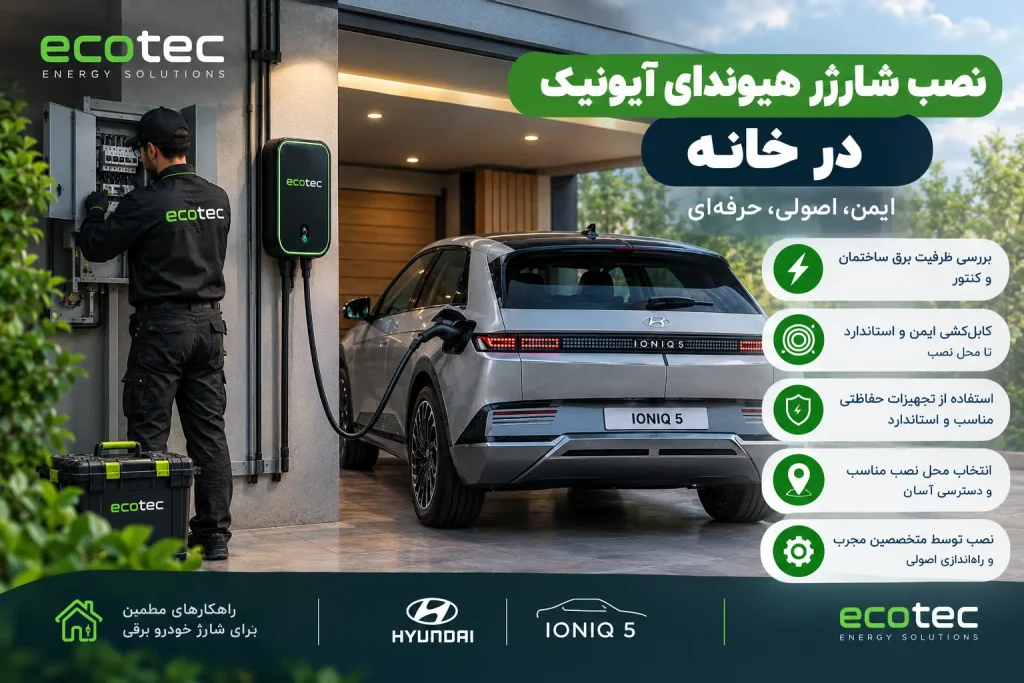 نصب شارژر هیوندای آیونیک در خانه