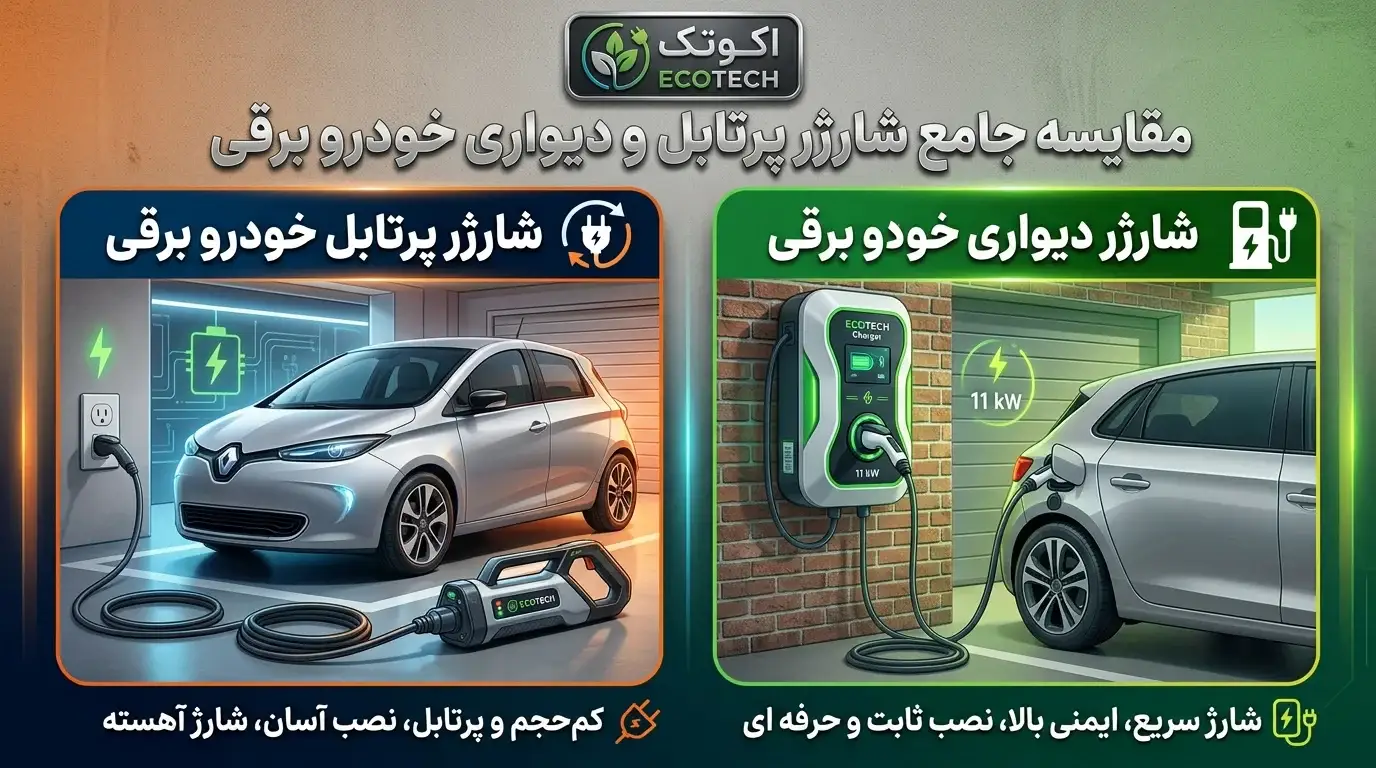 مقایسه شارژر پرتابل و دیواری خودرو برقی برای خانه